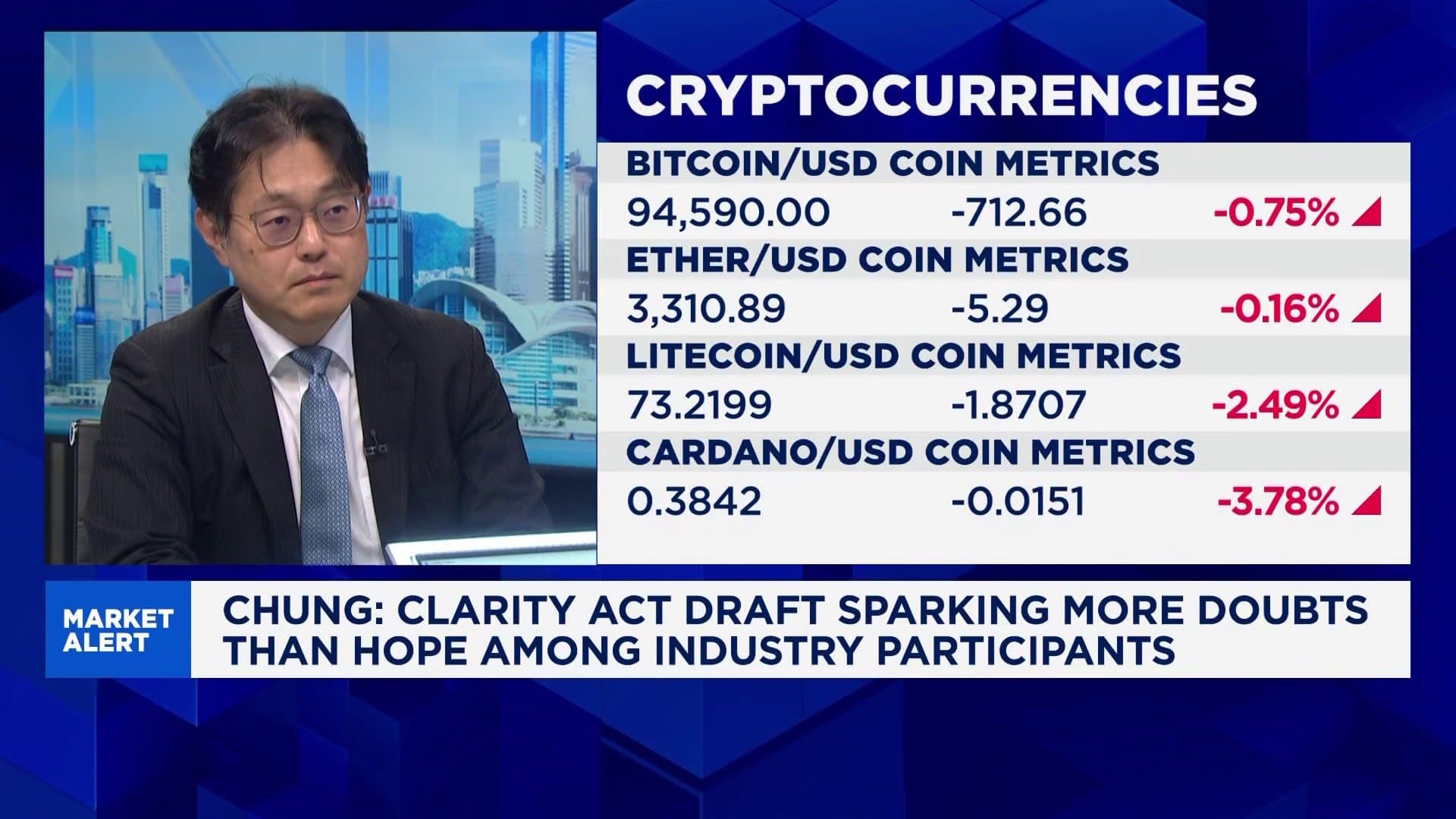 Banks are grappling with the 'threat' of crypto industry advancement: Analyst - Featured Image