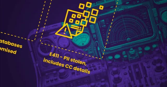 Sansec - Research - Keylogger targets 200,000+ employees at major US bank - Featured Image
