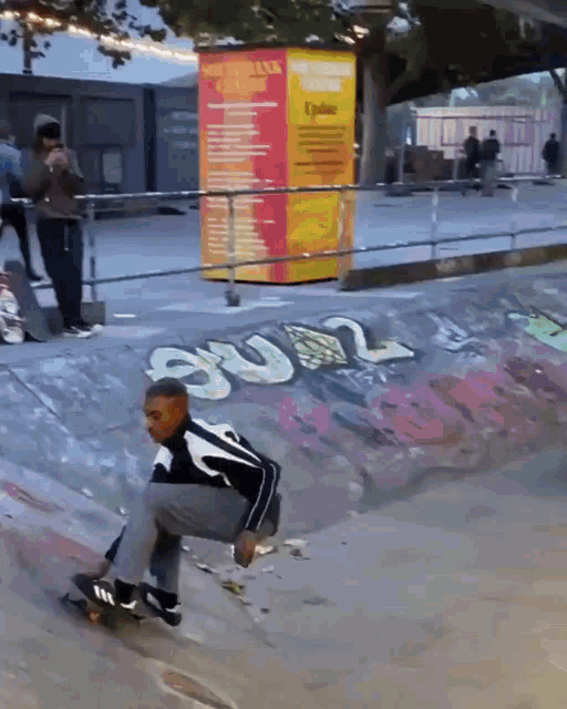 Skateboard Flip GIF - Skateboard Flip Gets Up - Discover & Share GIFs - Featured Image