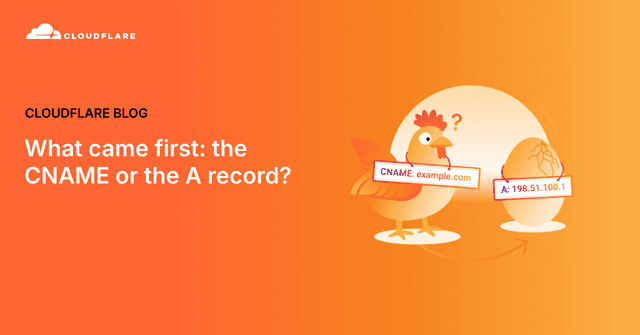 What came first: the CNAME or the A record? - Featured Image