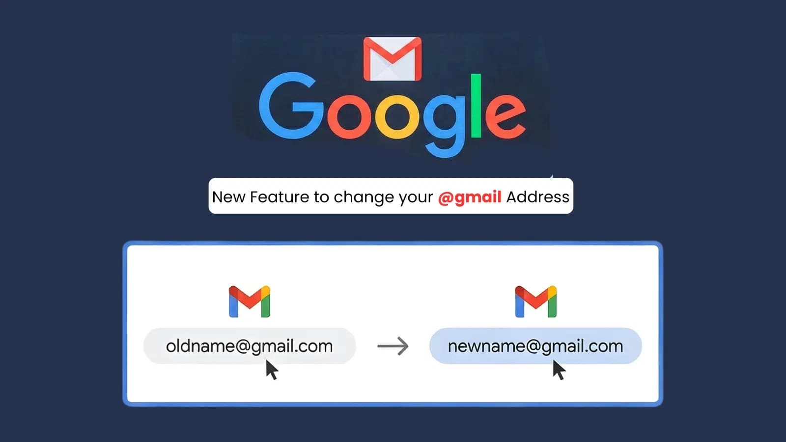 Google Rolls Out Long-Awaited @gmail.com Email Change Feature for Users - Featured Image