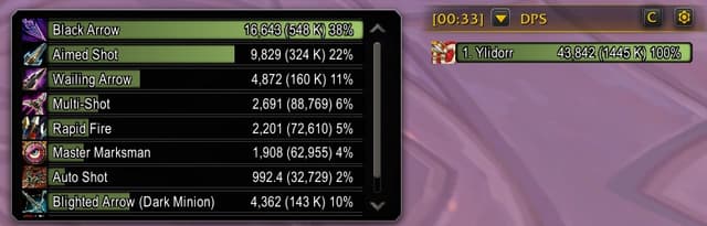 New Updates Made to Blizzard's Damage Meter in Midnight Beta - Wowhead News - Featured Image